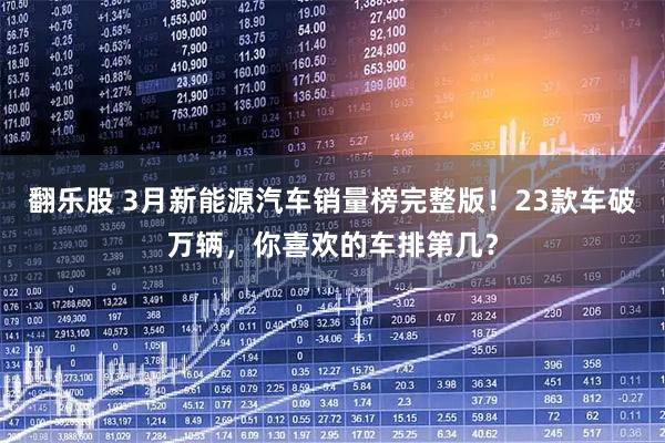 翻乐股 3月新能源汽车销量榜完整版!23款车破万辆,你喜欢的车排第几?