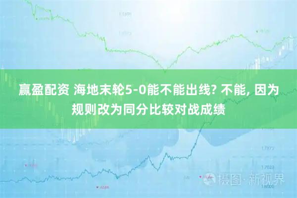 赢盈配资 海地末轮5-0能不能出线? 不能, 因为规则改为同分比较对战成绩